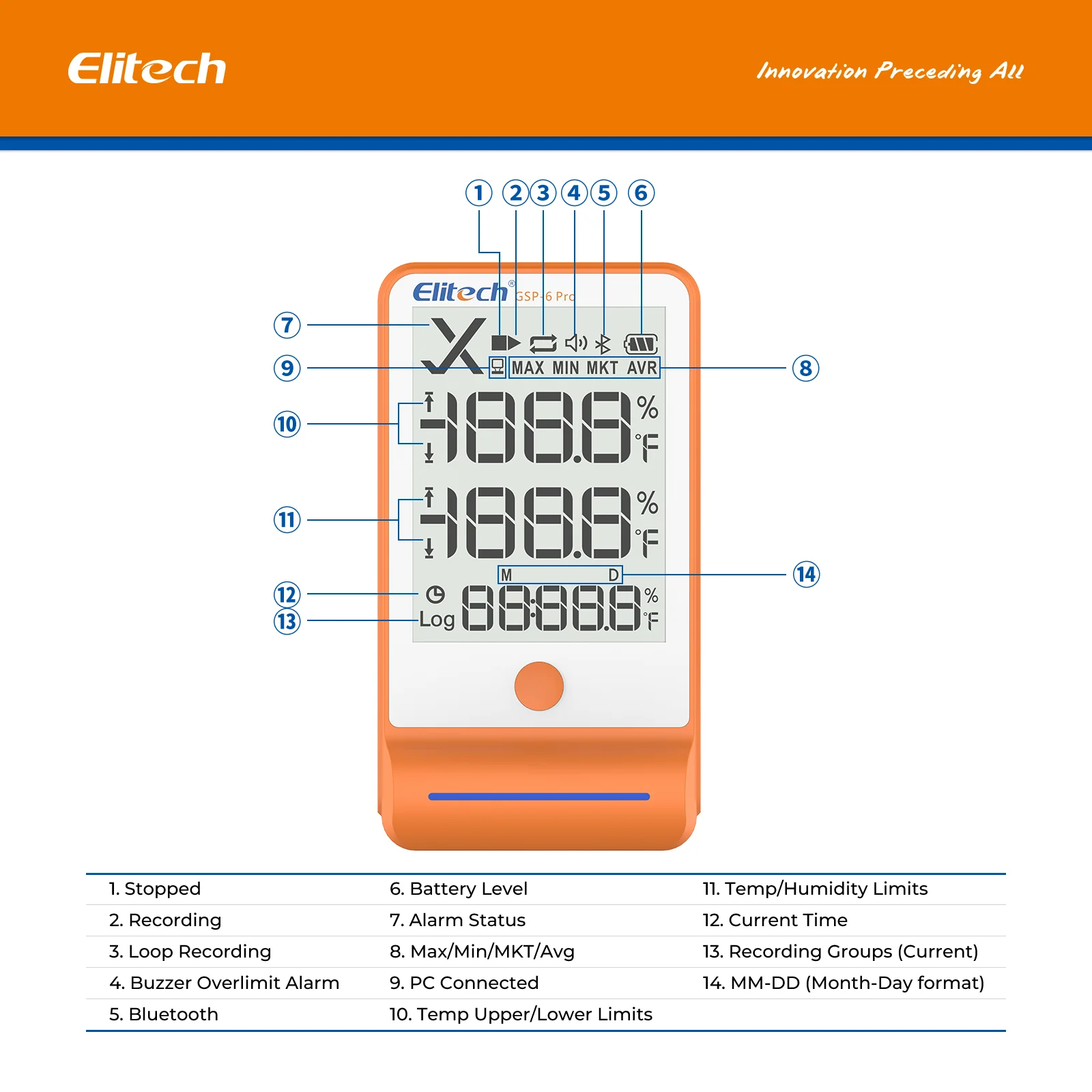 【Pack】Elitech GSP-6Pro TE&THE Bluetooth Temperature and Humidity Data Logger Recorder with Calibration Certificate, 100000 Points, Shadow Data - Image 13