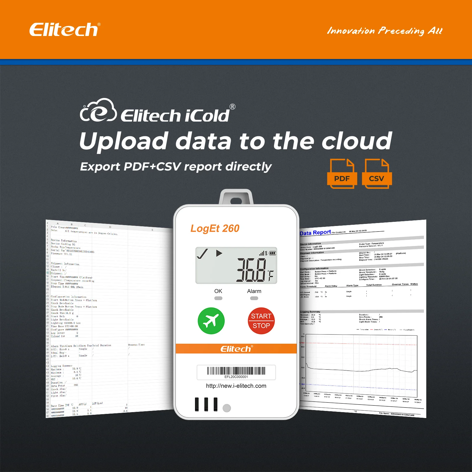 Elitech Loget 260-TH 4G Reusable Real-time Temperature & Humidity Data Logger Light/Shock/Location, Built-in SIM Card, 100000 Points - Image 4