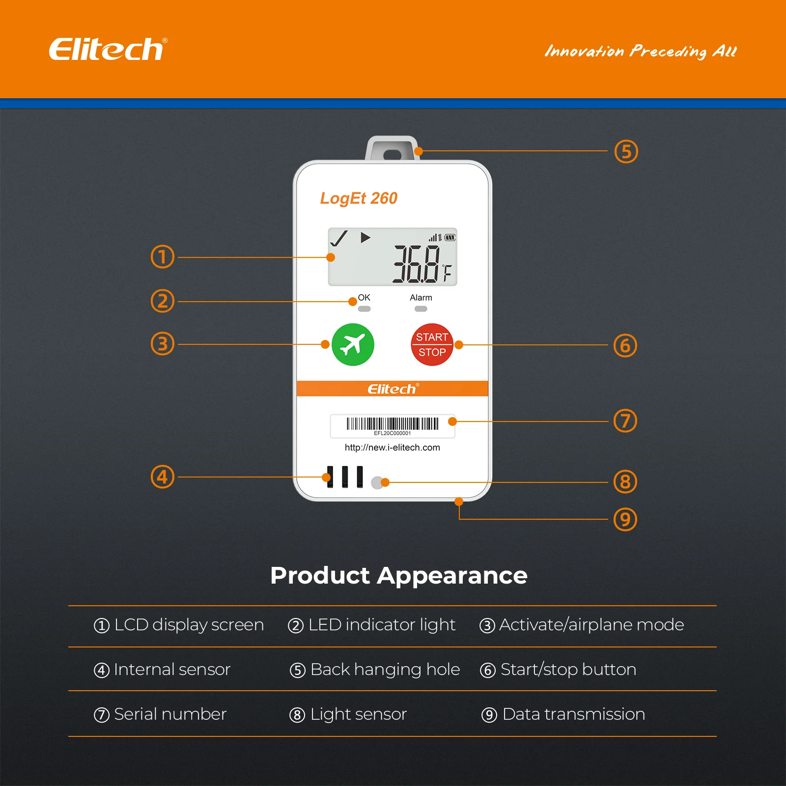 Elitech Loget 260-TH 4G Reusable Real-time Temperature & Humidity Data Logger Light/Shock/Location, Built-in SIM Card, 100000 Points - Image 8