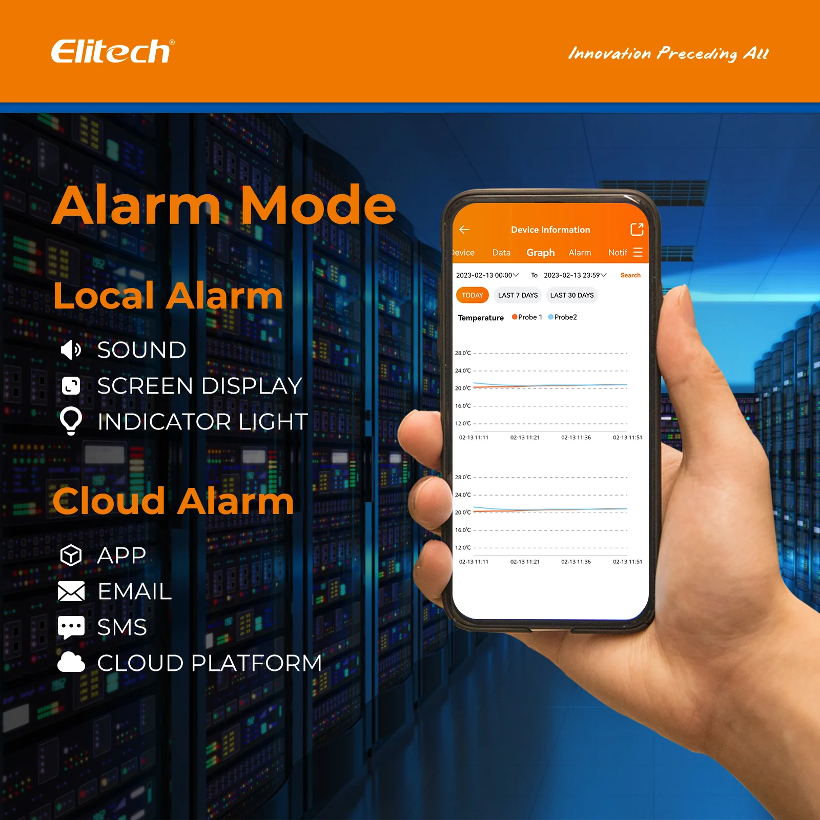 Elitech RCW-360Pro 4G Temperature Data Logger, Remote Real-Time Data Logger, APP/Cloud Data Storage (Need to buy probe separately) - Image 3