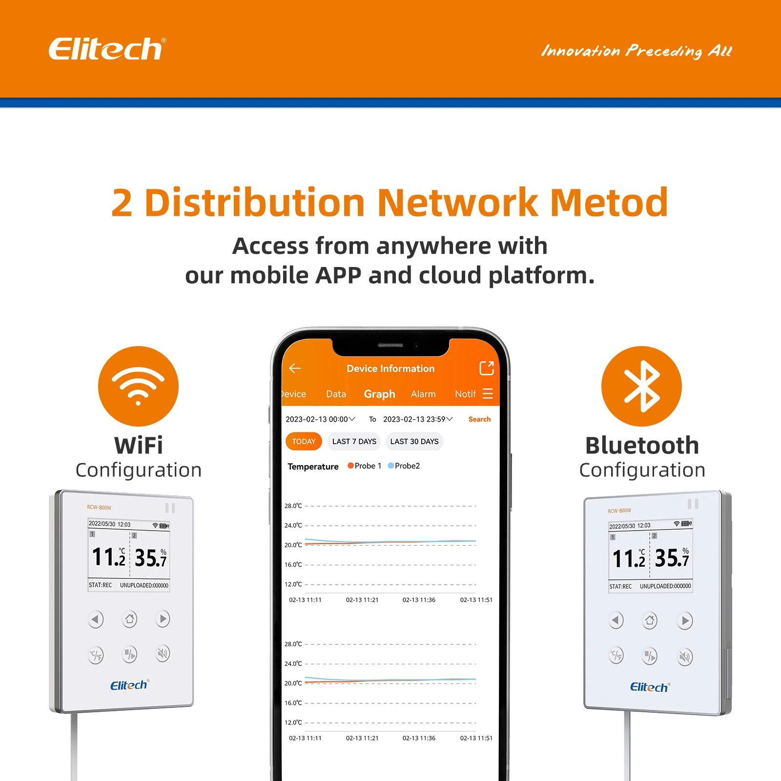 Elitech RCW-800W-THE Wireless Temperature & Humidity Data Logger, WIFI Remote Temperature & Humidity Recorder for Refrigerator - Image 6