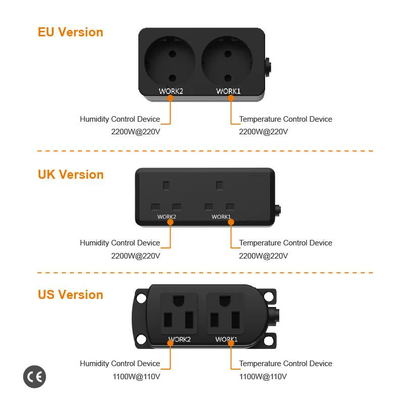 Elitech STC-1000Pro TH Temperature and Humidity Controller, Prewired - Just Plug and Play, Wall-mounted - Image 4