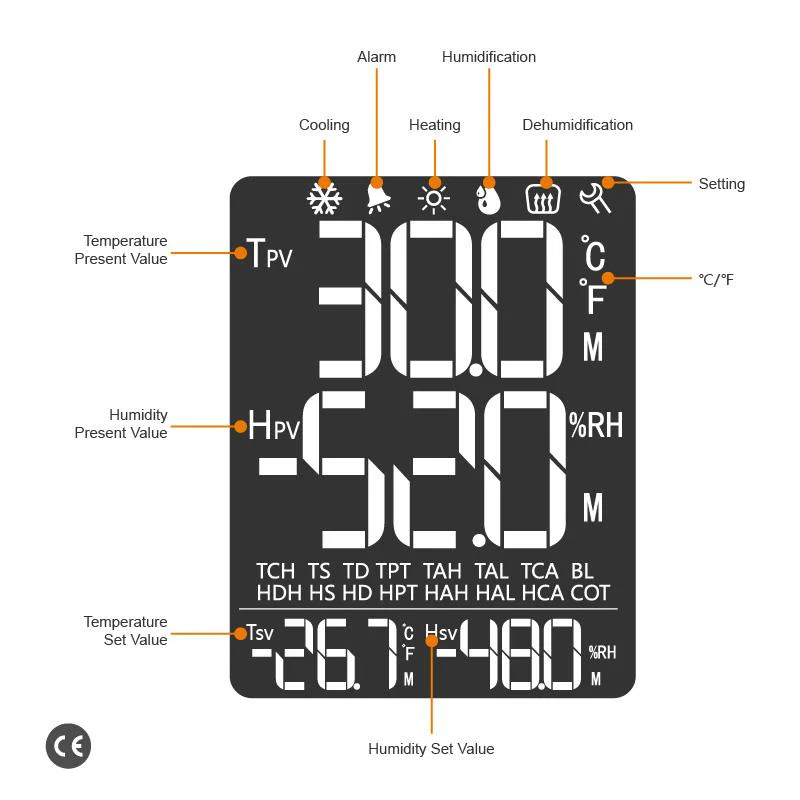Elitech STC-1000Pro TH Temperature and Humidity Controller, Prewired - Just Plug and Play, Wall-mounted - Image 6