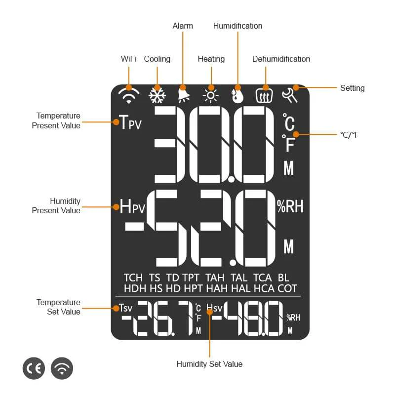 Elitech STC-1000WiFi TH Intelligent Temperature and Humidity Controller, Prewired - Just Plug and Play, WiFi Wireless Remote Control, Wall-mounted - Image 4