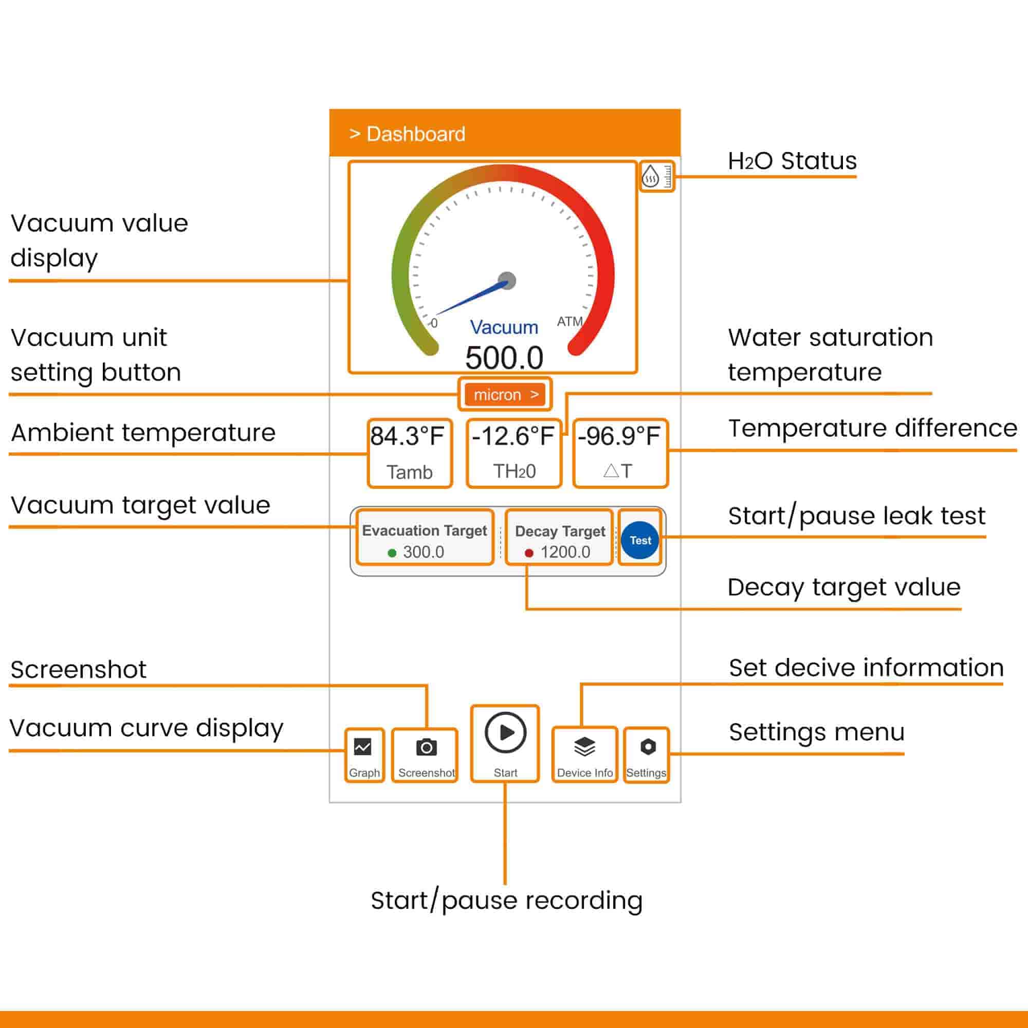 Elitech VGW-mini Wireless Micron Gauge 1~19,000 Microns, Digital Vacuum Gauge for HVAC and automotive 1/4" SAE - Image 4