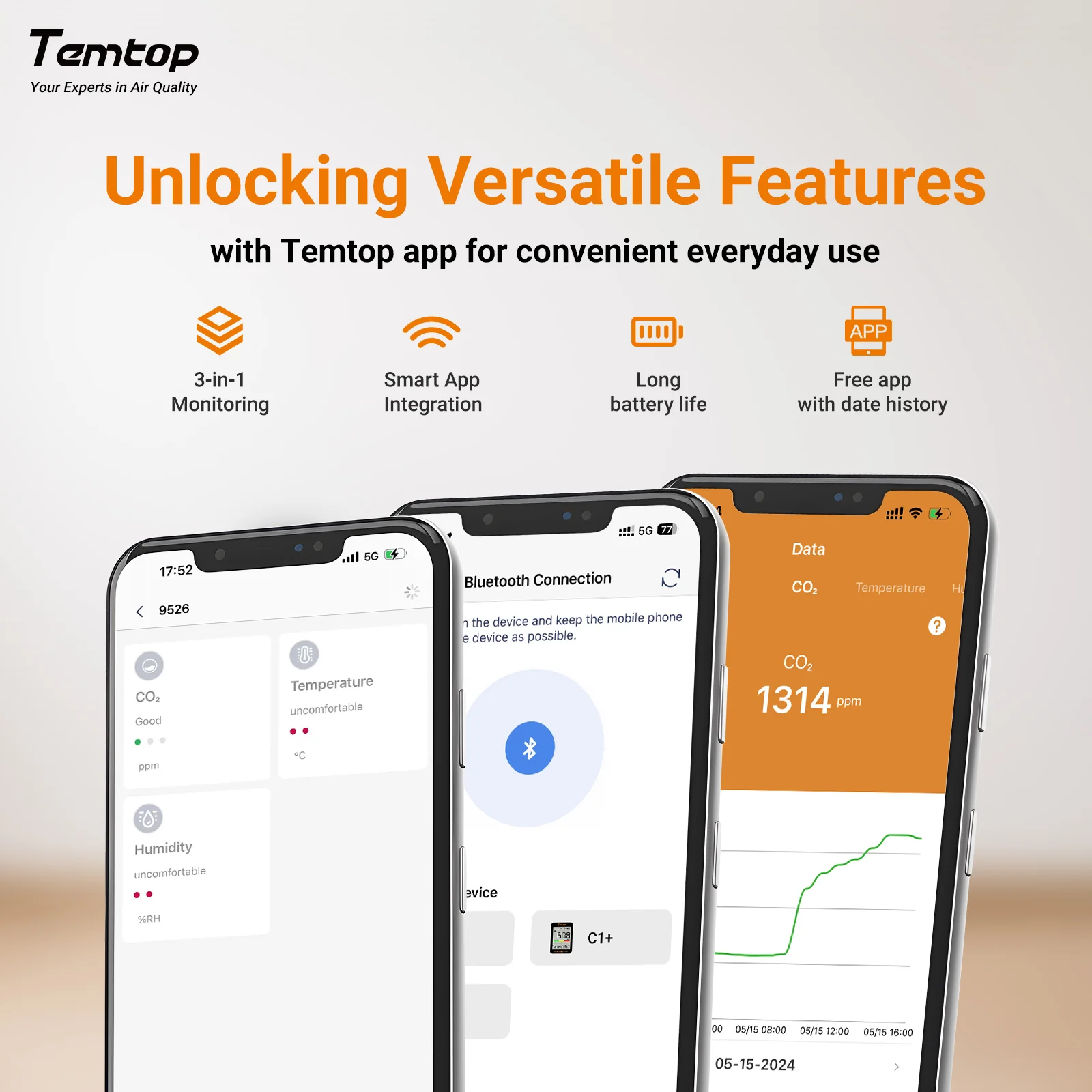 Temtop C1+ CO2 Monitor Indoor Air Quality Monitor for CO2, Temperature and Humidity with App and Data History - Image 4