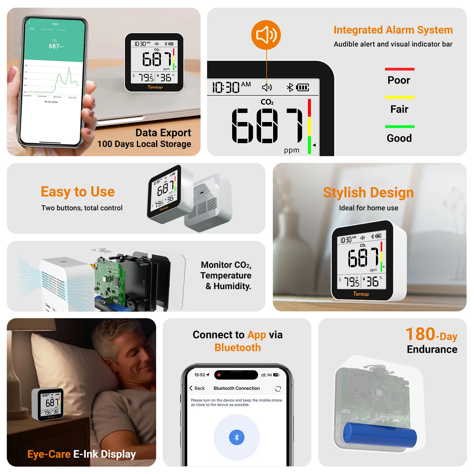 Temtop C10 2nd E-Ink Display CO2 Monitor Indoor Air Quality Monitor for CO2, Temperature and Humidity with App and Data History - Image 2