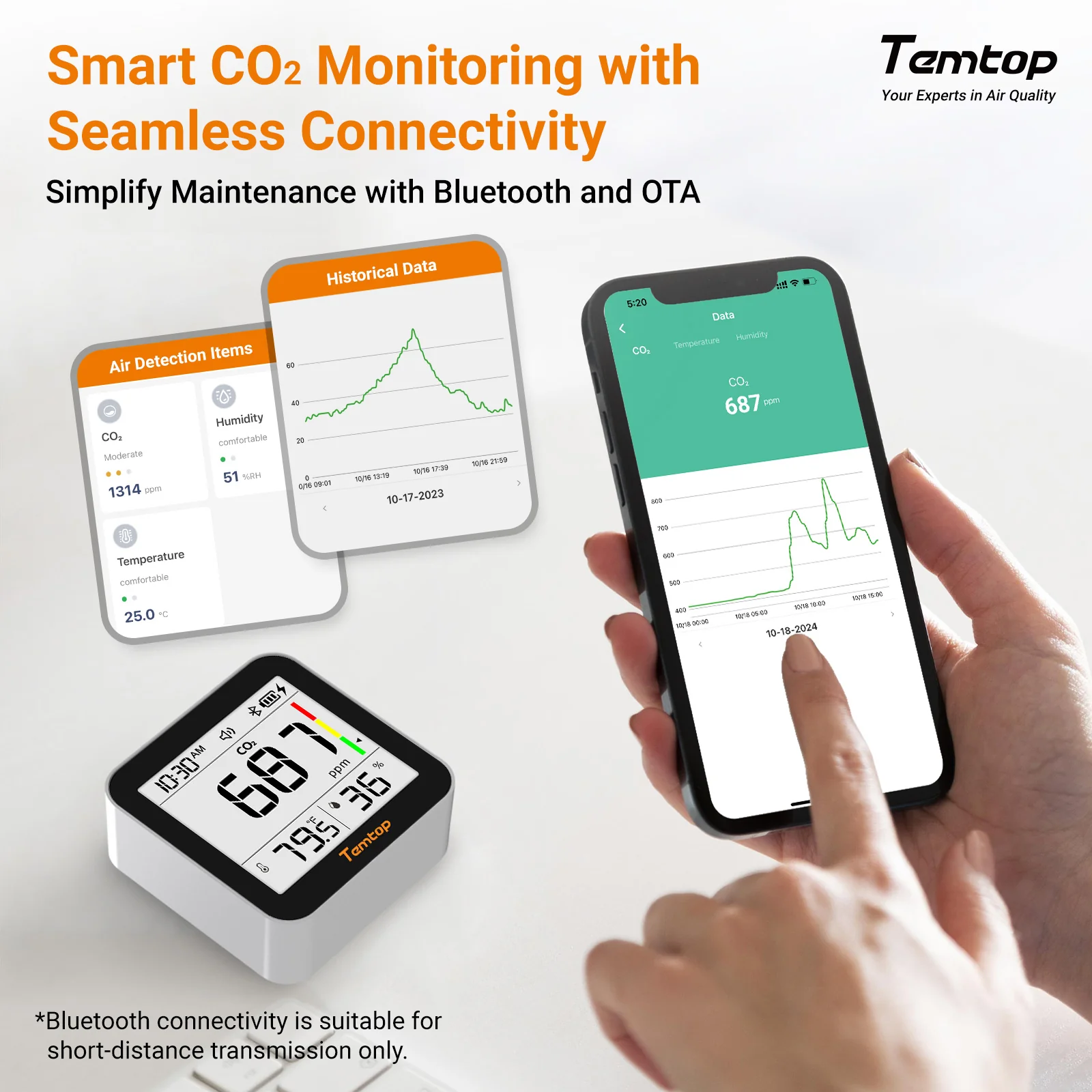 Temtop C10 2nd E-Ink Display CO2 Monitor Indoor Air Quality Monitor for CO2, Temperature and Humidity with App and Data History - Image 4
