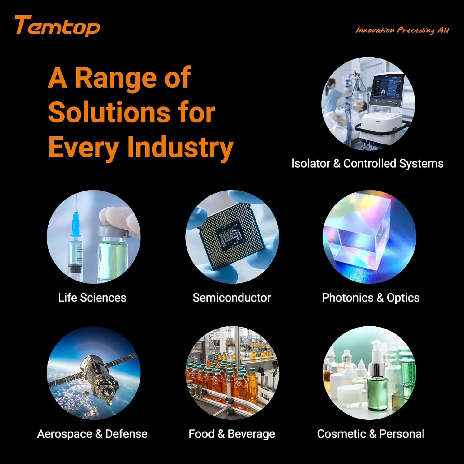 Temtop PMD371 Professional Particle Counter, Handheld Aerosol Dust Monitor with 7 Channels (0.3-10μm), PM2.5/PM10/TSP, Ideal for Cleanrooms, Construction Sites & Industrial Air Quality Monitoring - Image 9